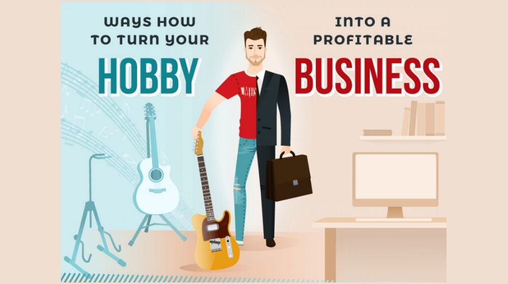 David Deicke From Passion to Profit: How to Turn Your Hobby into a Thriving Business